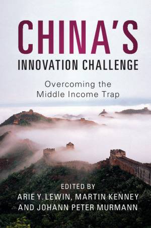 China Innovation